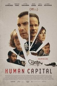   Человеческий капитал (2019)